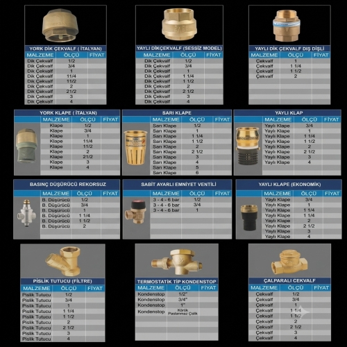 Pirinç Tesisat Fittings ve Bağlantı Elemanları