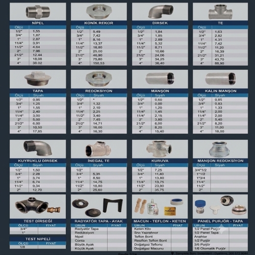 Endüstriyel Tesisat ve Bağlantı Elemanları